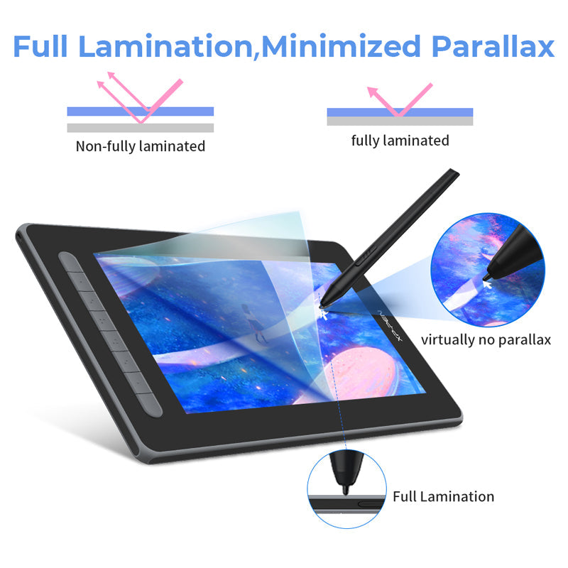UNBOXED XPPen Artist 12 (2nd Gen) Graphic Drawing Tablet Display