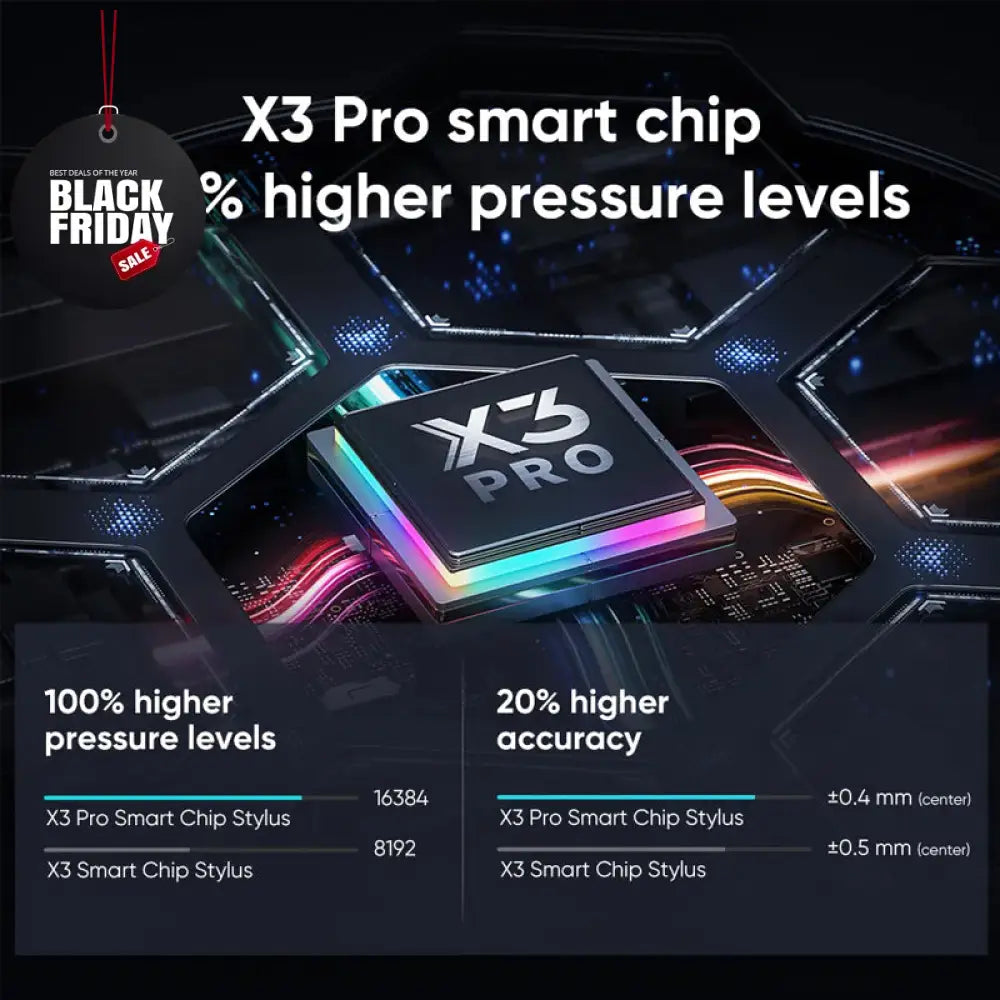 XPPen Artist 22 Plus Graphics Drawing Tablet