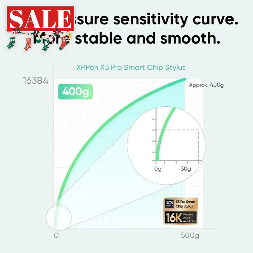 XPPen Artist 22 Plus Graphics Drawing Tablet