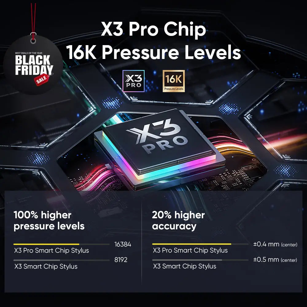 XPPen Artist Pro 16 (Gen 2) Graphics Drawing Tablet