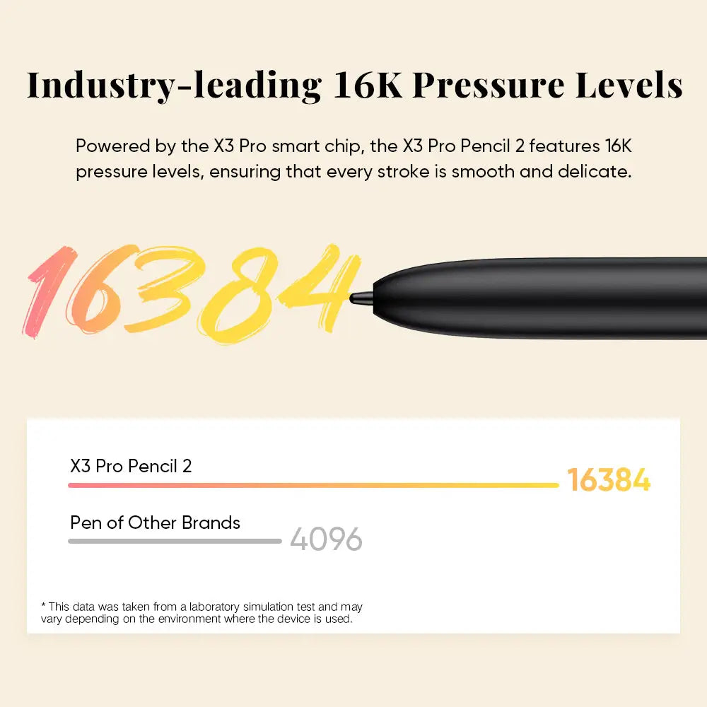 XPPen Magic 3-in-1 Colour Digital Notebook & Stylus